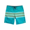 Billabong All Day Stripes OG Swimming Shorts -FlexWardrobe Sales Shop billabong all day stripes og swimming shorts